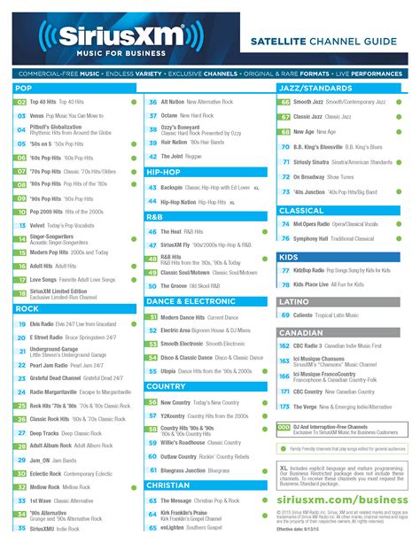 list of sirius xm channels